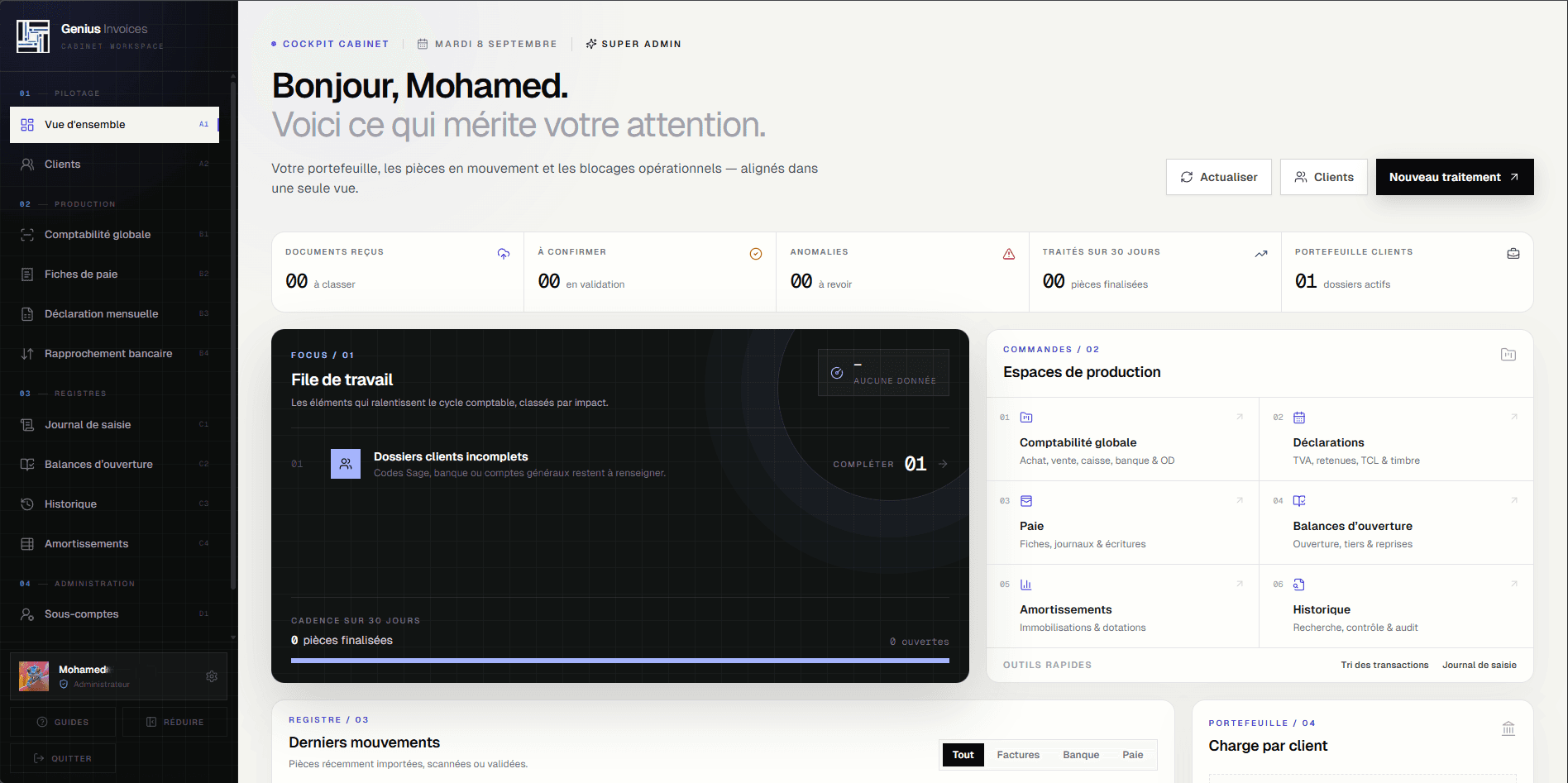 Tableau de bord Genius Comptabilité avec indicateurs, file de travail et espaces de production
